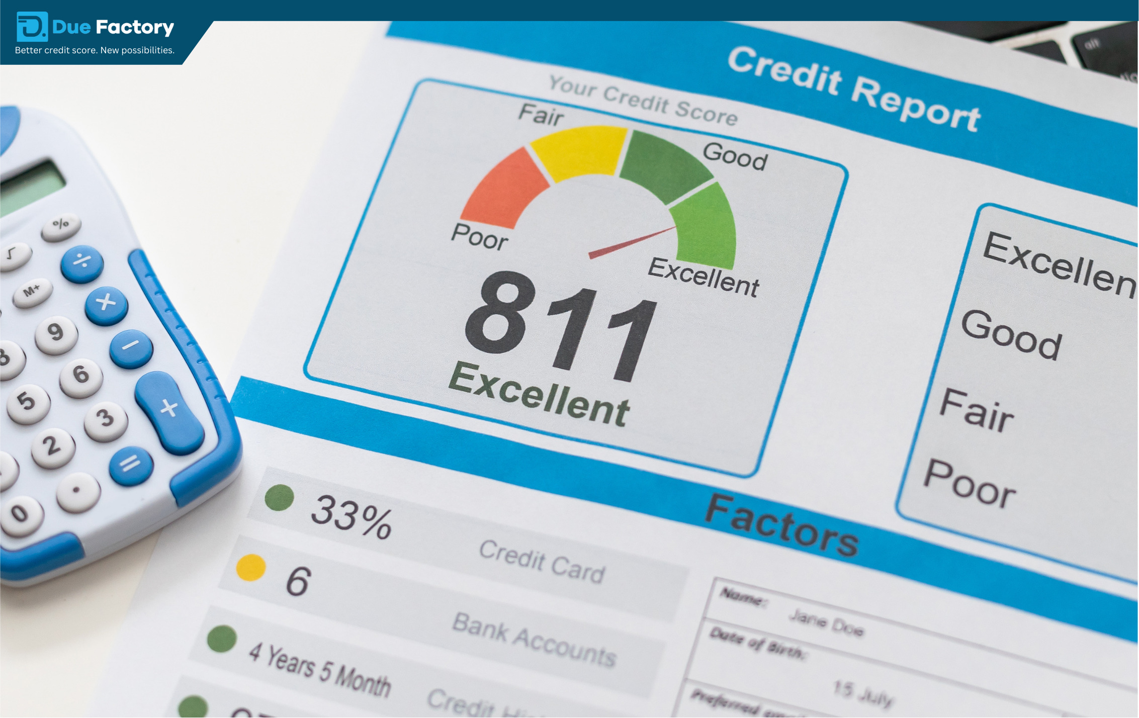 You are currently viewing 800 Plus Credit Score Club: Benefits and How to Get There?