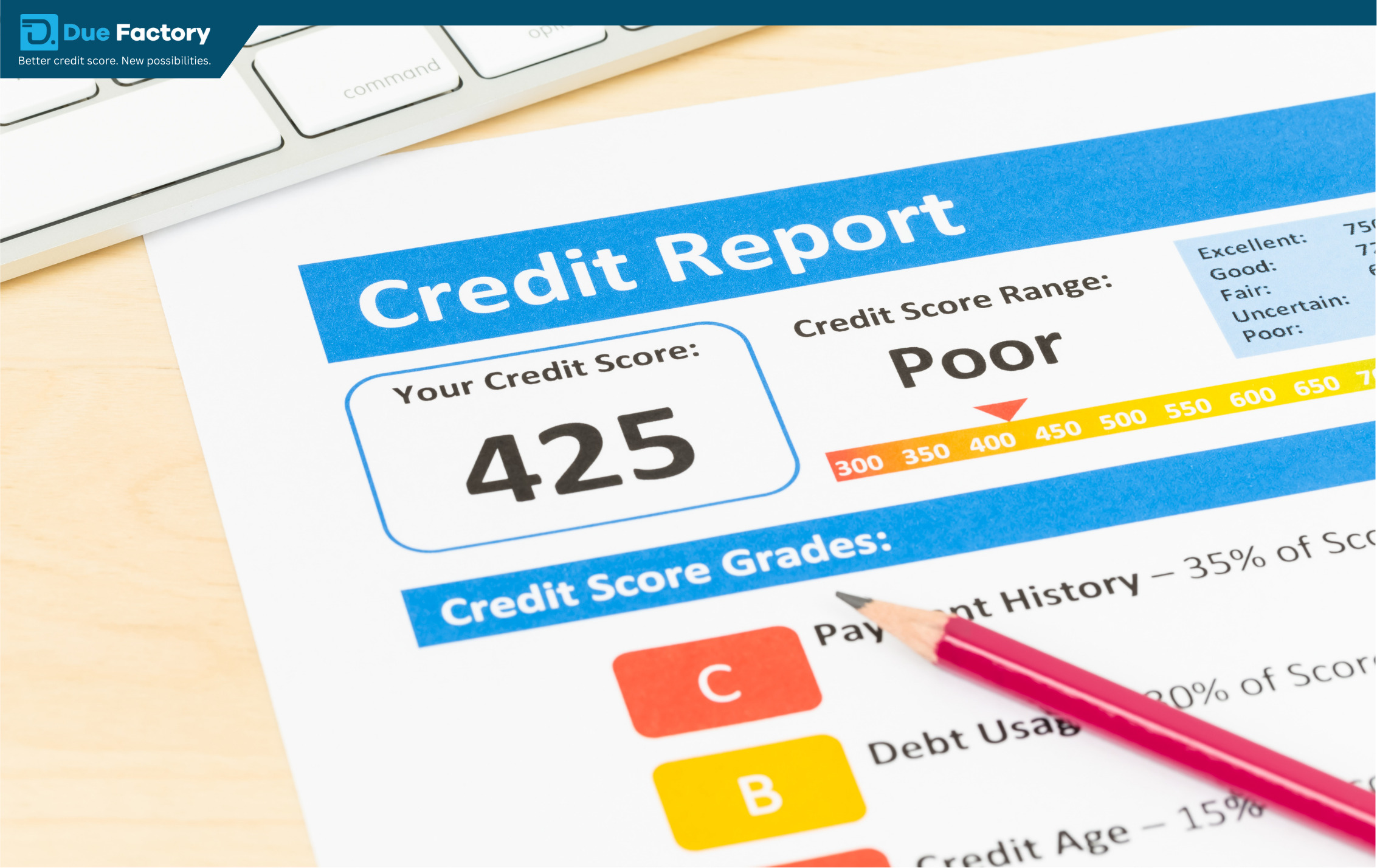 Read more about the article How Does a Bad Credit Score Affect You?